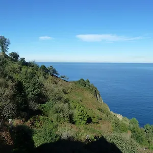 Leku Eder 2*, San Sebastián Spanien